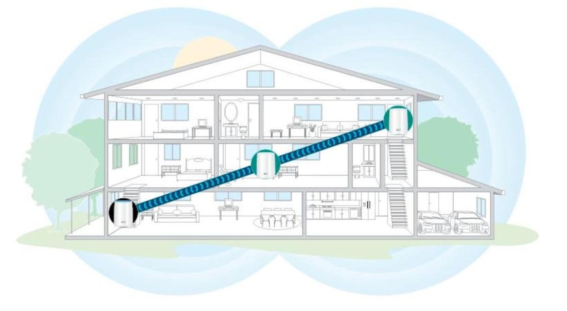 Nuevo estándar WiFi Easy Mesh y cómo afectará a las Viviendas